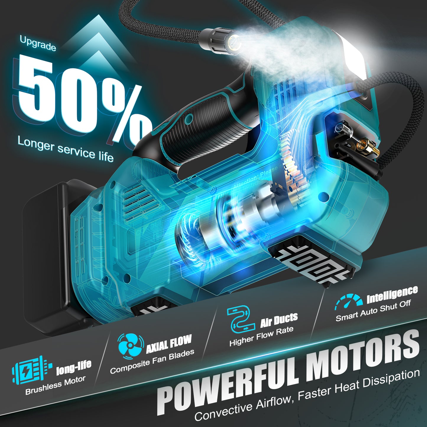 DIYtoolifz 160PSI Cordless Tire Inflator Compatible with Makita 18V Battery | Portable Air Compressor Air Pump Automatic Shut Off, LED Light, Digital Pressure Gauge for Cars Motorcycles Ball (Tool Only)