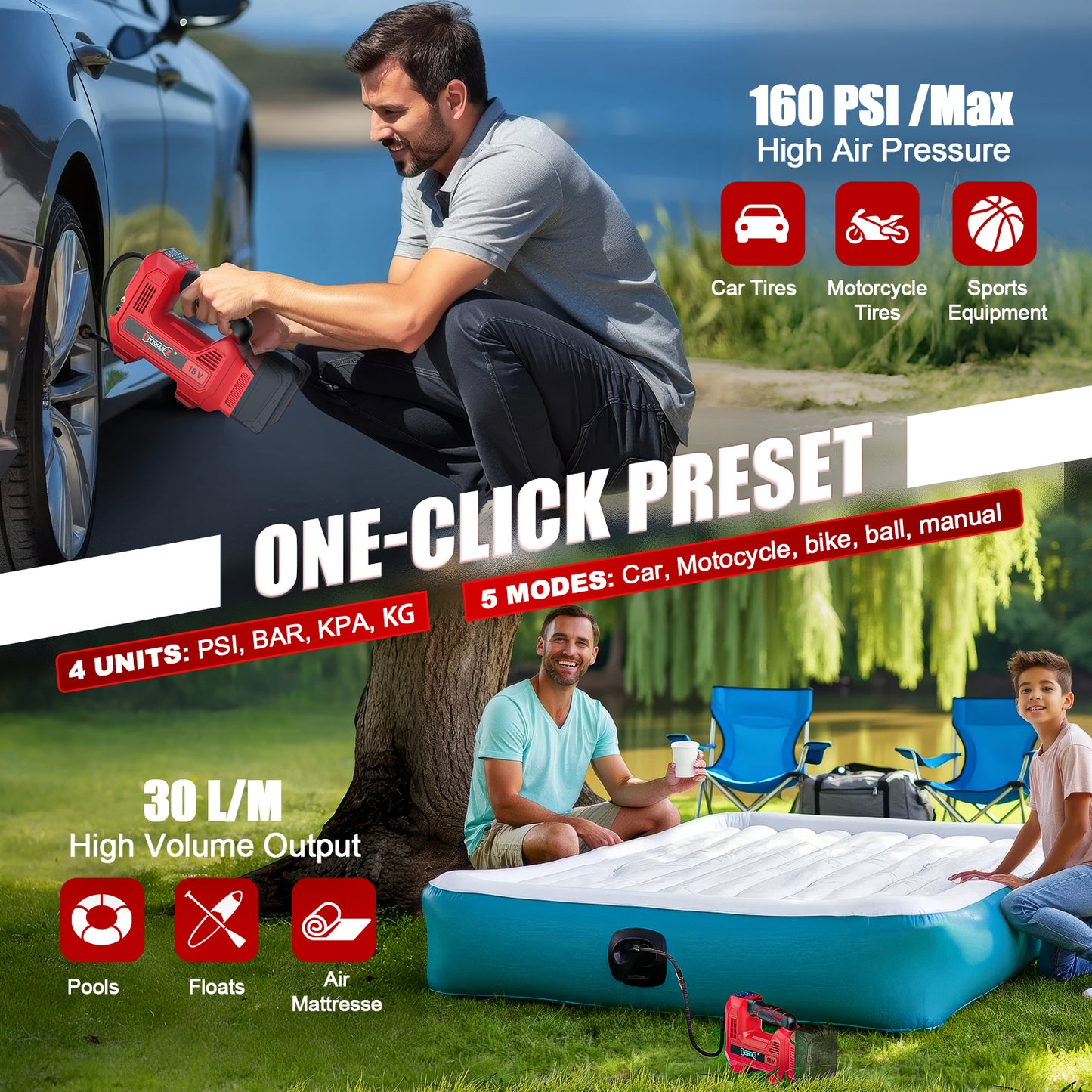 DIYtoolifz 160PSI Cordless Tire Inflator Compatible with Milwaukee 18V Air Compressor, Portable Air Pump Automatic Shut Off, LED Light, Digital Pressure Gauge for Cars Motorcycles Bikes (Tool Only)