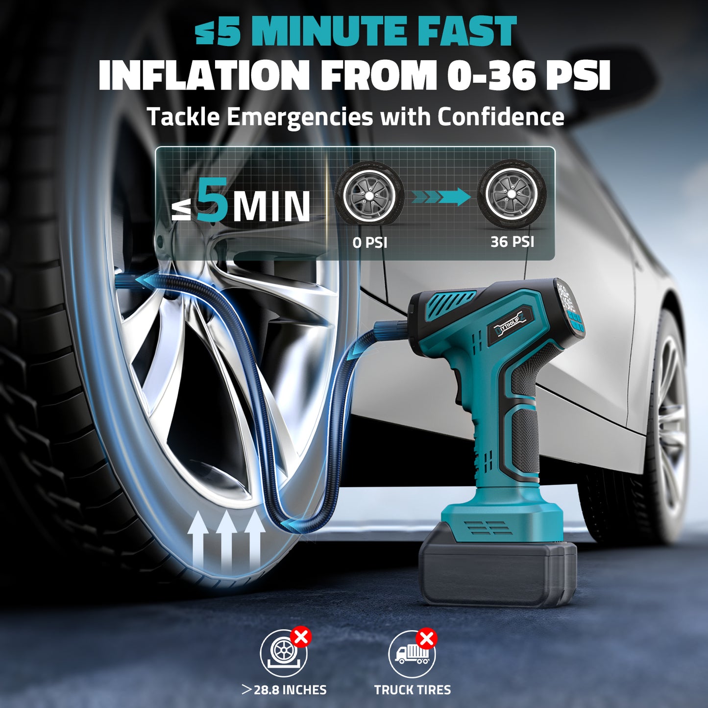 DIYtoolifz 150PSI Cordless Tire Inflator Compatible with Makita 18V Battery | Portable Air Compressor Pump Car Tire Pump with Digital Pressure Gauge & LED Light for Auto, Motorcycles, Balls (Tool Only)