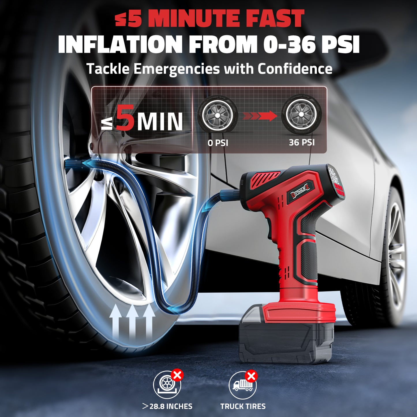 DIYtoolifz 150PSI Tire Inflator Compatible with Milwaukee 18V Battery | Portable Air Compressor Pump Car Tire Pump with Digital Pressure Gauge & LED Light for Auto, Motorcycles, Balls (Tool Only)