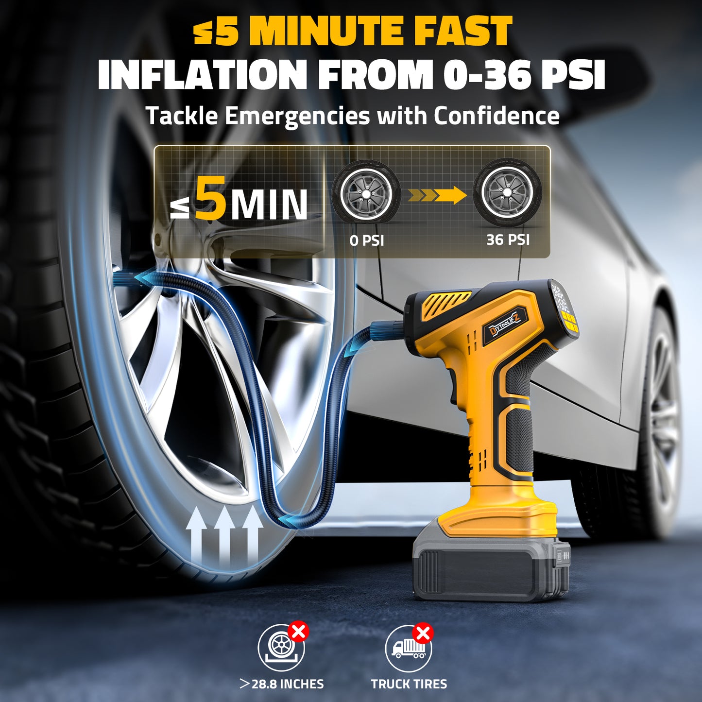 DIYtoolifz 150PSI Cordless Tire Inflator Compatible with Dewalt 20V Battery | Portable Air Compressor Pump Car Tire Pump with Digital Pressure Gauge & LED Light for Auto, Motorcycles, Balls (Tool Only)