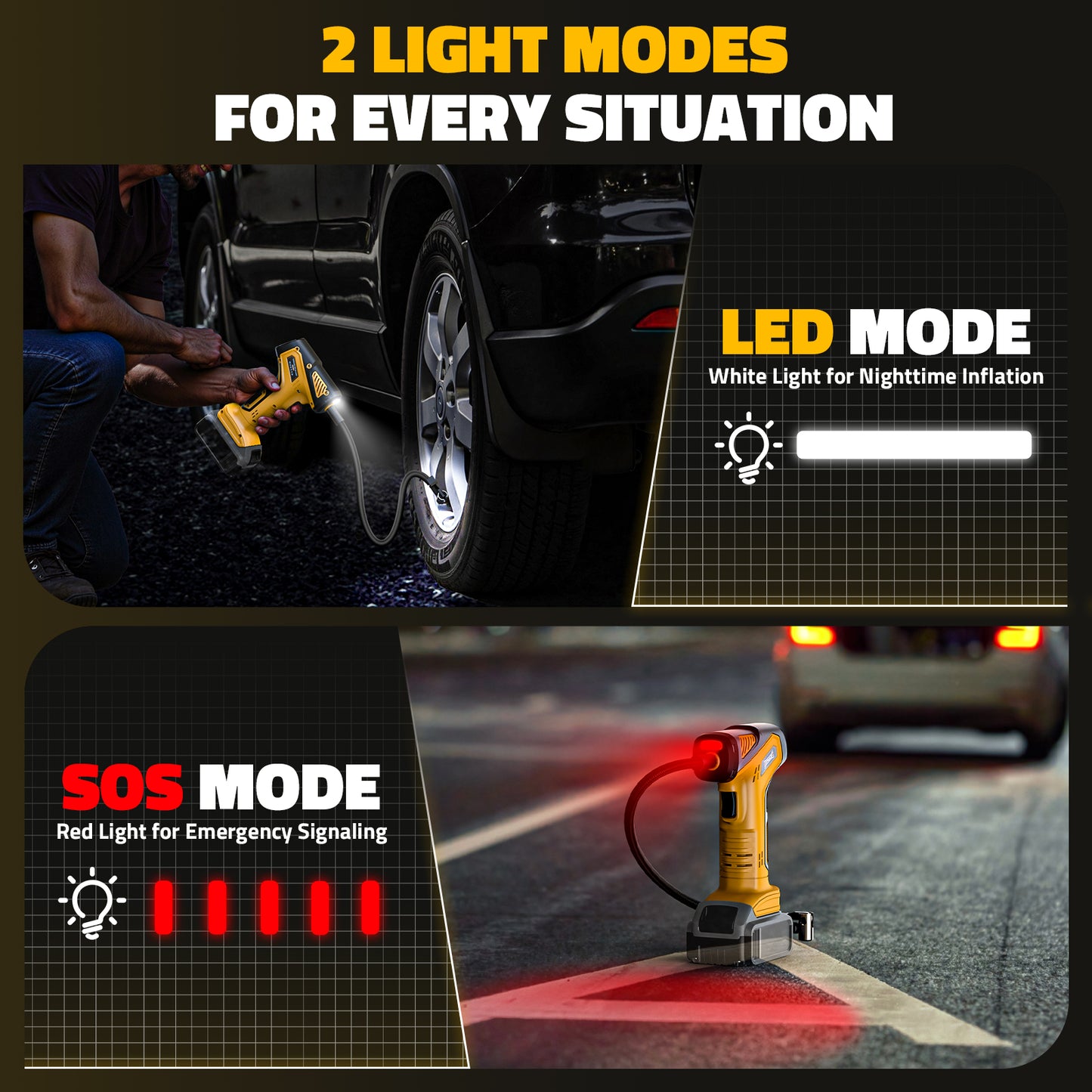 DIYtoolifz 150PSI Cordless Tire Inflator Compatible with Dewalt 20V Battery | Portable Air Compressor Pump Car Tire Pump with Digital Pressure Gauge & LED Light for Auto, Motorcycles, Balls (Tool Only)